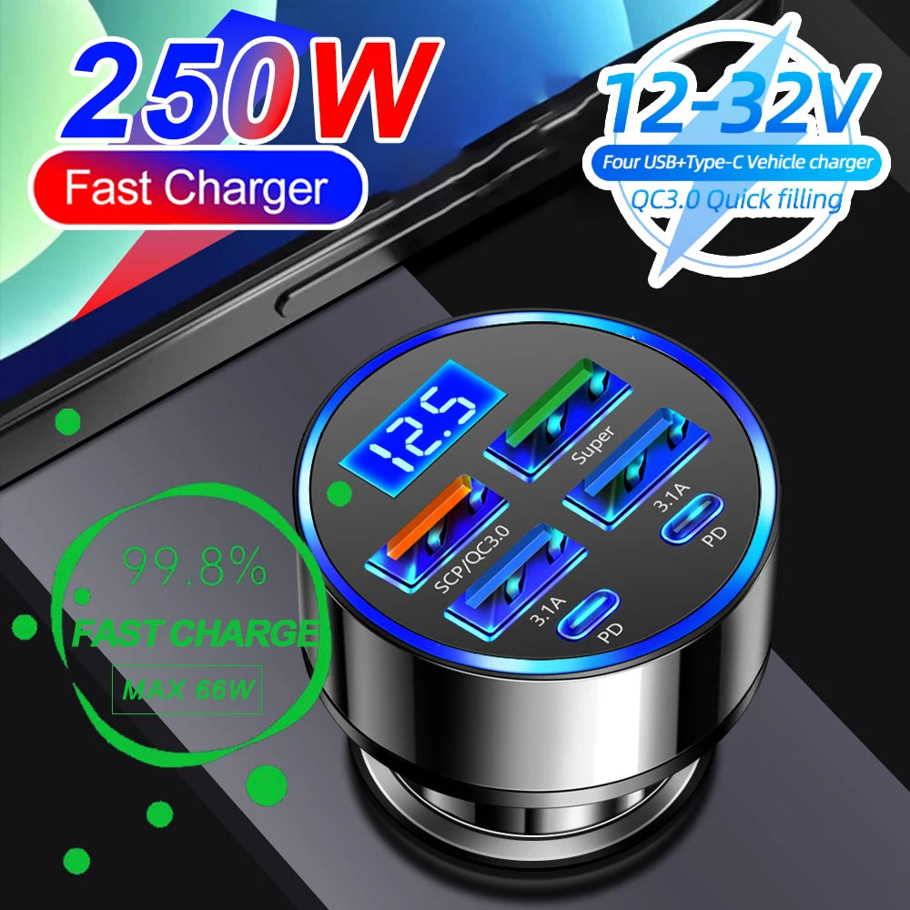 PD & QC3.0 Fast Car Charger with Digital Display