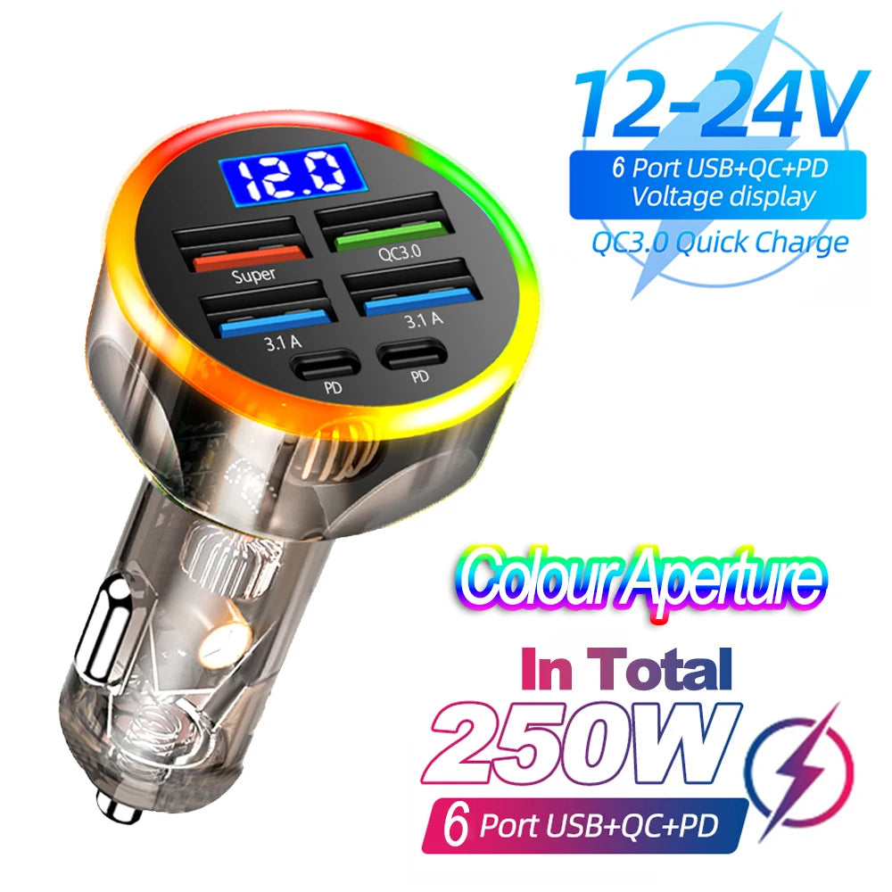 PD & QC3.0 Fast Car Charger with Digital Display